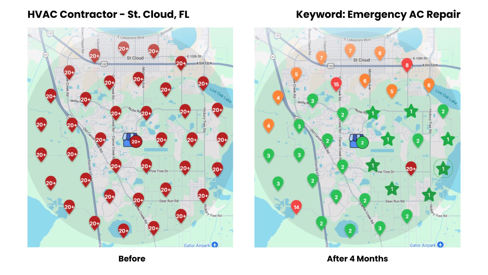 Before and after Google Maps ranking heatmaps for an HVAC contractor in St. Cloud, FL on the keyword Emergency AC Repair